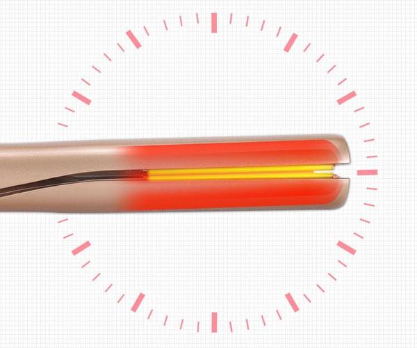 2 in 1 Hair Curling & Straightening Iron