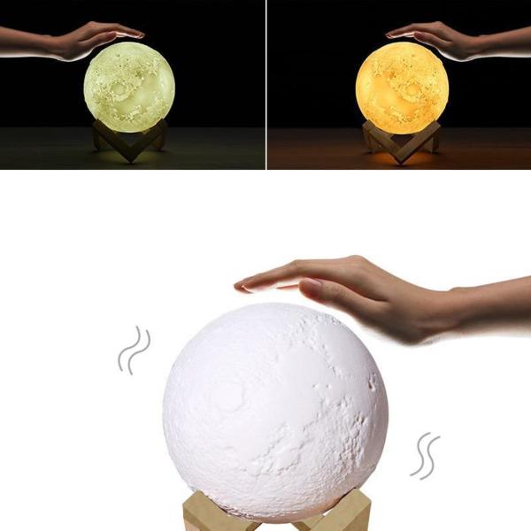 Neptune - Planetary Lights