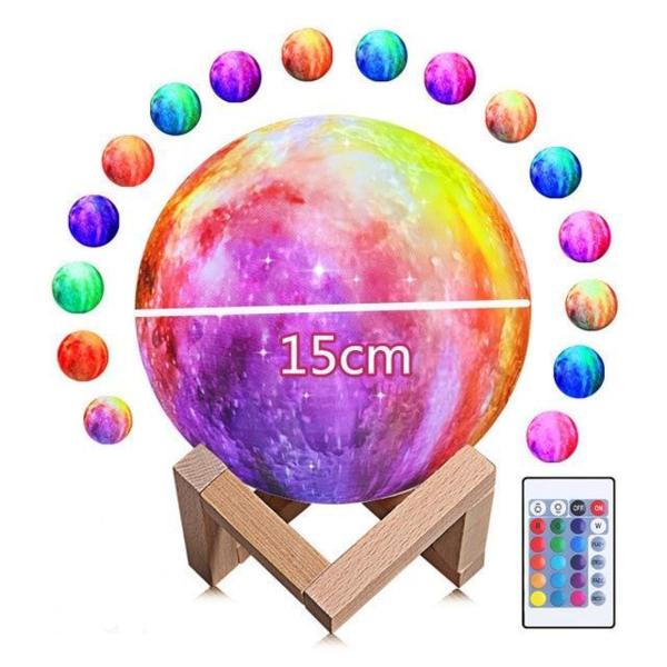 Neptune - Planetary Lights